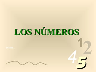 013456…
1
2455
LOS NÚMEROSLOS NÚMEROS
 