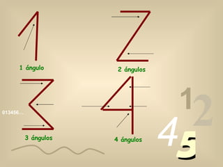 1 ángulo          2 ángulos




                                    1
013456…




          3 ángulos   4 ángulos
                                   45
                                     2
 