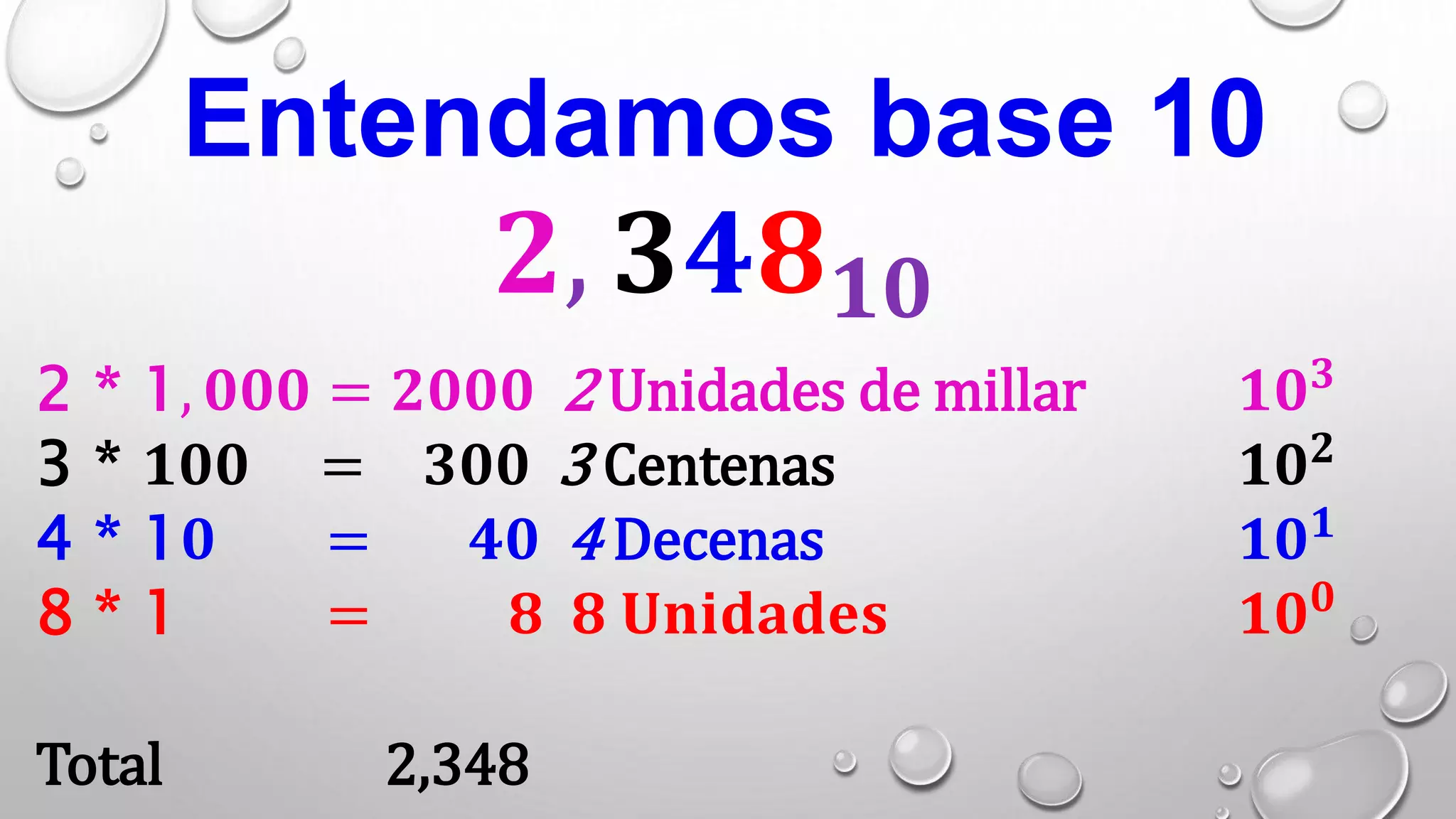 Números base 10 - Matemática | PPT
