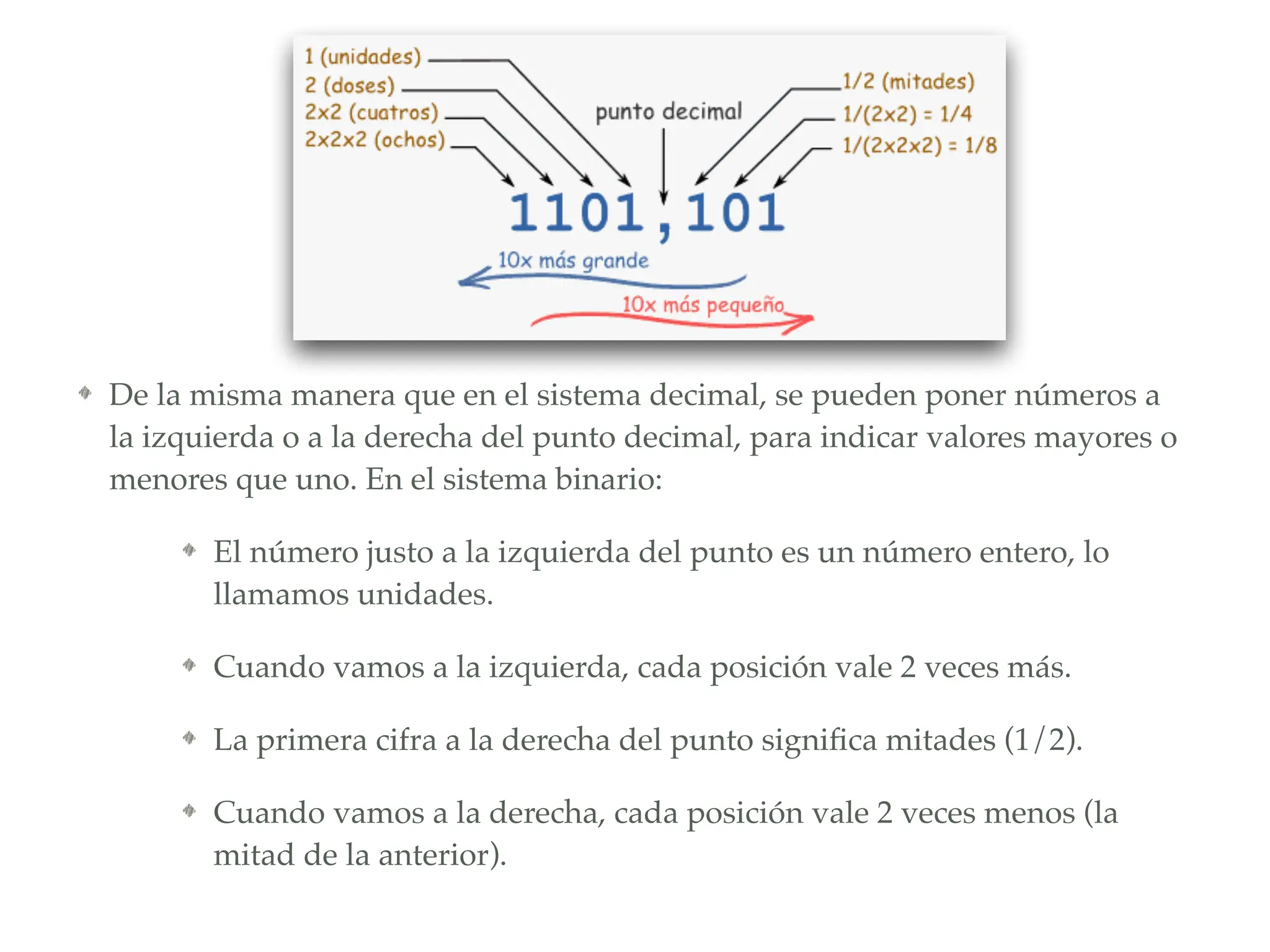 De la misma manera que en el sistema decimal, se pueden poner números a
la izquierda o a la derecha del punto decimal, para indicar valores mayores o
menores que uno. En el sistema binario:!
El número justo a la izquierda del punto es un número entero, lo
llamamos unidades.!
Cuando vamos a la izquierda, cada posición vale 2 veces más.!
La primera cifra a la derecha del punto significa mitades (1/2).!
Cuando vamos a la derecha, cada posición vale 2 veces menos (la
mitad de la anterior).
 