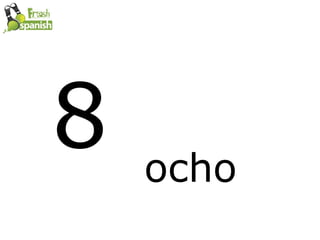 Learn Spanish with Fresh Spanish: Números cardinales del 0 al 99 | PPT