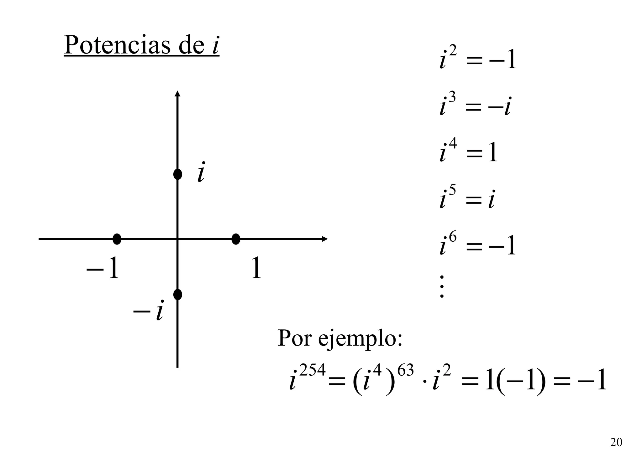 Potencias de  i Por ejemplo: 