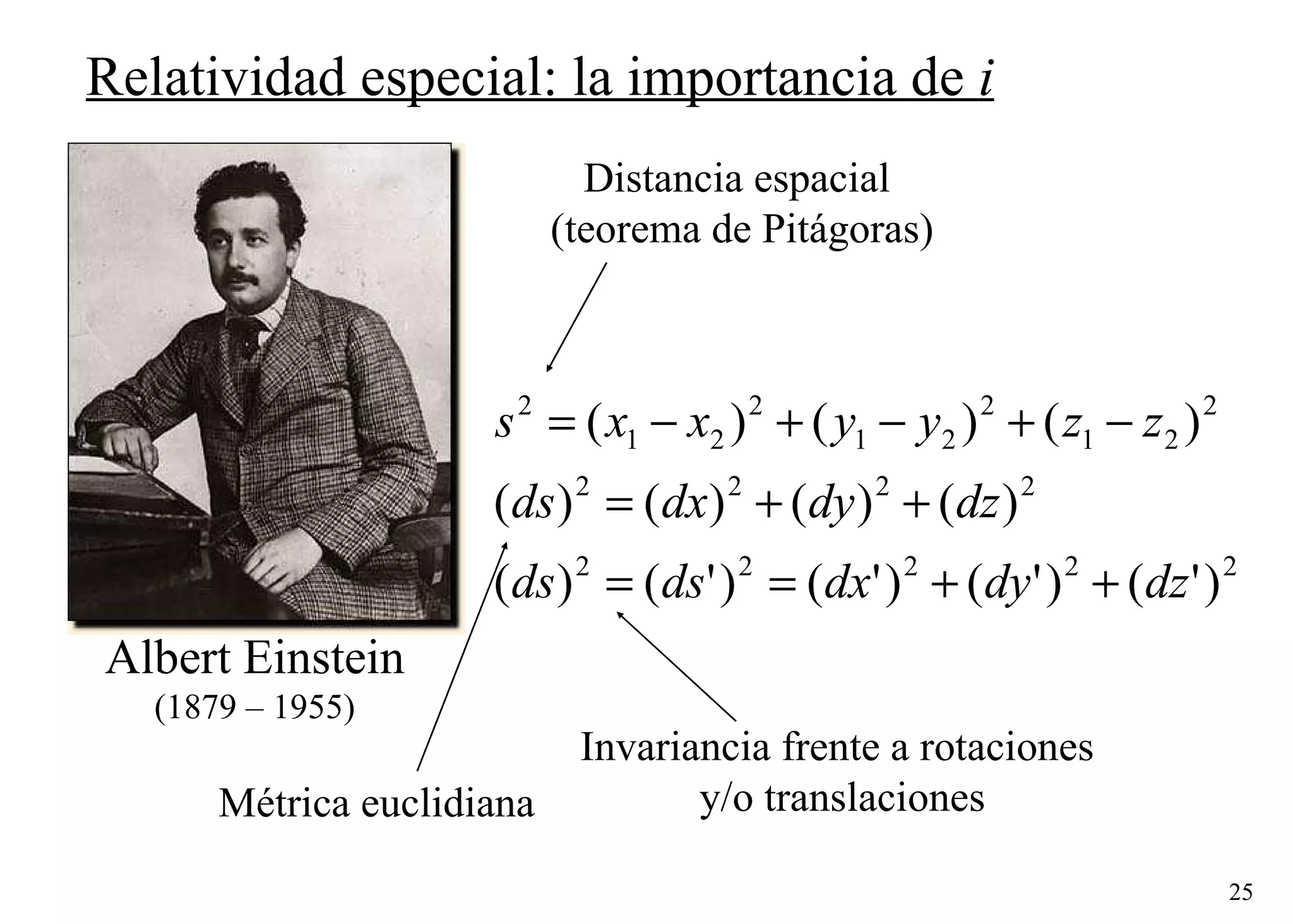 Relatividad especial: la importancia de  i Distancia espacial  (teorema de Pitágoras) Métrica euclidiana Invariancia frente a rotaciones y/o translaciones Albert Einstein (1879 – 1955) 