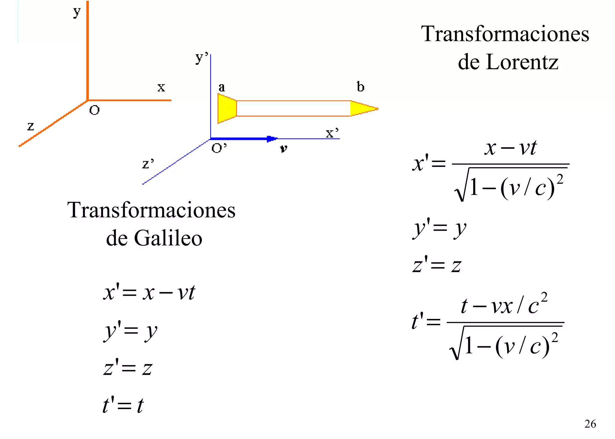 Transformaciones  de Galileo Transformaciones  de Lorentz 