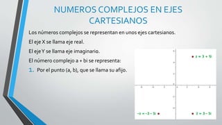NUMEROS COMPLEJOS EN EJES
CARTESIANOS
Los números complejos se representan en unos ejes cartesianos.
El eje X se llama eje real.
El ejeY se llama eje imaginario.
El número complejo a + bi se representa:
1. Por el punto (a, b), que se llama su afijo.
 