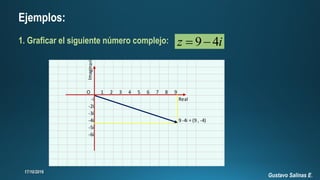 Ejemplos:
9 4z i 1. Graficar el siguiente número complejo:
ImaginarioImaginarioO 1 2 3 4 5 6 7 8 9
-i Real
-2i
-3i
-4i 9 -4i = (9 , -4)
-5i
-6i
Imaginario
Gustavo Salinas E.
 