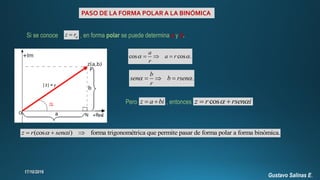 PASO DE LA FORMA POLAR A LA BINÓMICA
Si se conoce z r , en forma polar se puede determina a y b.
cos cos .
a
a r
r
   
.
b
sen b rsen
r
   
z a bi  cosz r rsen i  Pero , entonces
(cos ) forma trigonométrica que permite pasar de forma polar a forma binómica.z r sen i   
Gustavo Salinas E.
 