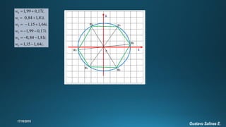 0
1
2
3
4
5
1,99 0,17 .
0,84 1,81 .
1,15 1,64 .
1,99 0,17 .
0,84 1,81 .
1,15 1,64 .
w i
w i
w i
w i
w i
w i
 
 
  
  
  
 
Gustavo Salinas E.
 