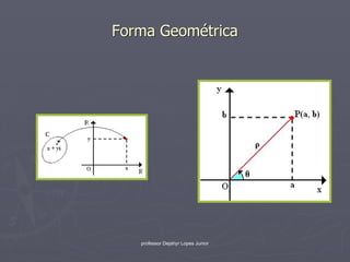 Forma Geométrica




   professor Dejahyr Lopes Junior
 