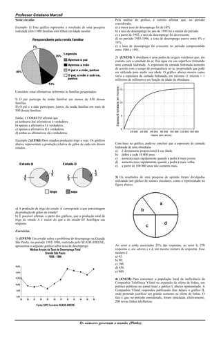 Professor Cristiano Marcell
Setor circular                                                                   Pela análise do gráfico, é correto afirmar que, no período
                                                                                 considerado,
Exemplo 1) Este gráfico representa o resultado de uma pesquisa                   a) a maior taxa de desemprego foi de 14%.
realizada com 1 000 famílias com filhos em idade escolar:                        b) a taxa de desemprego no ano de 1995 foi a menor do período.
                                                                                 c) a partir de 1992, a taxa de desemprego foi decrescente.
                                                                                 d) no período 1985-1996, a taxa de desemprego esteve entre 8% e
                                                                                 16%.
                                                                                 e) a taxa de desemprego foi crescente no período compreendido
                                                                                 entre 1988 e 1991.

                                                                                 2) (ENEM) A obsidiana é uma pedra de origem vulcânica que, em
                                                                                 contato com a umidade do ar, fixa água em sua superfície formando
                                                                                 uma camada hidratada. A espessura da camada hidratada aumenta
                                                                                 de acordo com o tempo de permanência no ar, propriedade que pode
                                                                                 ser utilizada para medir sua idade. O gráfico abaixo mostra como
                                                                                 varia a espessura da camada hidratada, em mícrons (1 mícron = 1
                                                                                 milésimo de milímetro) em função da idade da obsidiana.


Considere estas afirmativas referentes às famílias pesquisadas:

I) O pai participa da renda familiar em menos de 850 dessas
famílias.
II) O pai e a mãe participam, juntos, da renda familiar em mais de
500 dessas famílias.

Então, é CORRETO afirmar que
a) nenhuma das afirmativas é verdadeira.
b) apenas a afirmativa I é verdadeira.
c) apenas a afirmativa II é verdadeira.
d) ambas as afirmativas são verdadeiras.

Exemplo 2)(UFRJ) Dois estados produzem trigo e soja. Os gráficos
abaixo representam a produção relativa de grãos de cada um desses                Com base no gráfico, pode-se concluir que a espessura da camada
estados.                                                                         hidratada de uma obsidiana
                                                                                 a) é diretamente proporcional à sua idade.
                                                                                 b) dobra a cada 10 000 anos.
                                                                                 c) aumenta mais rapidamente quando a pedra é mais jovem.
                                                                                 d) aumenta mais rapidamente quando a pedra é mais velha.
                                                                                 e) a partir de 100 000 anos não aumenta mais.


                                                                                 3) Os resultados de uma pesquisa de opinião foram divulgados
                                                                                 utilizando um gráfico de setores circulares, como o representado na
                                                                                 figura abaixo.




a) A produção de trigo do estado A corresponde a que porcentagem
da produção de grãos do estado?
b) É possível afirmar, a partir dos gráficos, que a produção total de
trigo do estado A é maior do que a do estado B? Justifique sua
resposta.

Exercícios

1) (ENEM) Um estudo sobre o problema do desemprego na Grande
São Paulo, no período 1985-1996, realizado pelo SEADE-DIEESE,
apresentou o seguinte gráfico sobre taxa de desemprego.                          Ao setor a estão associadas 35% das respostas, ao setor b, 270
           Médias Anuais da Taxa de Desemprego Total                             respostas e, aos setores c e d, um mesmo número de respostas. Esse
                       Grande São Paulo                                          número é
                          1985 - 1996                                            a) 45.
                                                                                 b) 90.
                                                                                 c) 180.
16,0%
                                                                                 d) 450.
14,0%                                                                            e) 900.
12,0%                                                                            4) (ENEM) Para convencer a população local da ineficiência da
                                                                                 Companhia Telefônica Vilatel na expansão da oferta de linhas, um
10,0%
                                                                                 político publicou no jornal local o gráfico I, abaixo representado. A
8,0%                                                                             Companhia Vilatel respondeu publicando dias depois o gráfico II,
                                                                                 onde pretende justificar um grande aumento na oferta de linhas. O
6,0%
        85   86   87      88   89     90   91    92    93   94   95   96
                                                                                 fato é que, no período considerado, foram instaladas, efetivamente,
                                                                                 200 novas linhas telefônicas.
                       Fonte: SEP, Convênio SEADE-DIEESE.




                                                            Os números governam o mundo. (Platão)
 