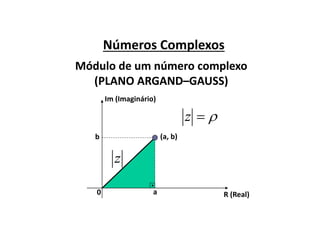 Números Complexos
Módulo de um número complexo
(PLANO ARGAND–GAUSS)
R (Real)
Im (Imaginário)
(a, b)
a
b
0
z
z
 