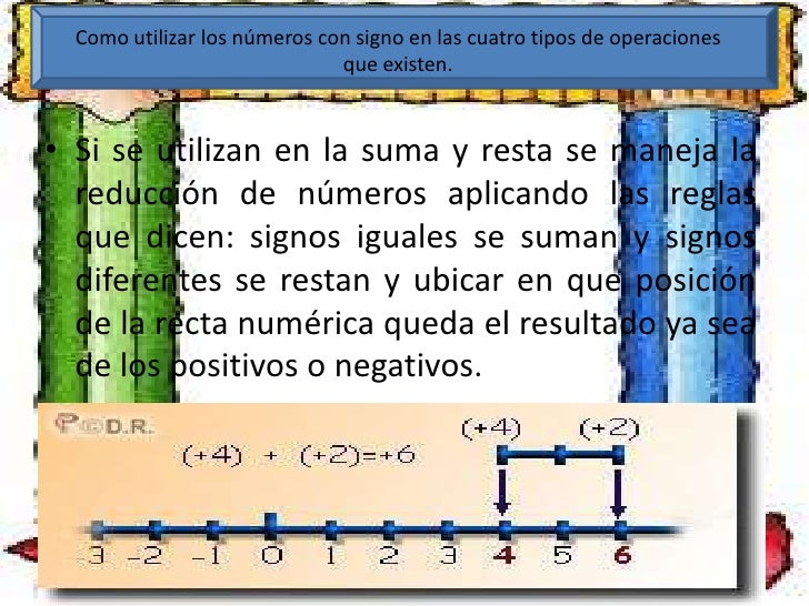 Numeros con signo