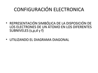 CONFIGURACIÓN ELECTRONICA
• REPRESENTACIÓN SIMBÓLICA DE LA DISPOSICIÓN DE
LOS ELECTRONES DE UN ÁTOMO EN LOS DIFERENTES
SUBNIVELES (s,p,d y f)
• UTILIZANDO EL DIAGRAMA DIAGONAL
 