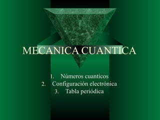 MECANICA CUANTICA
Números cuanticos
Configuración electrónica
3. Tabla periódica

1.
2.

 