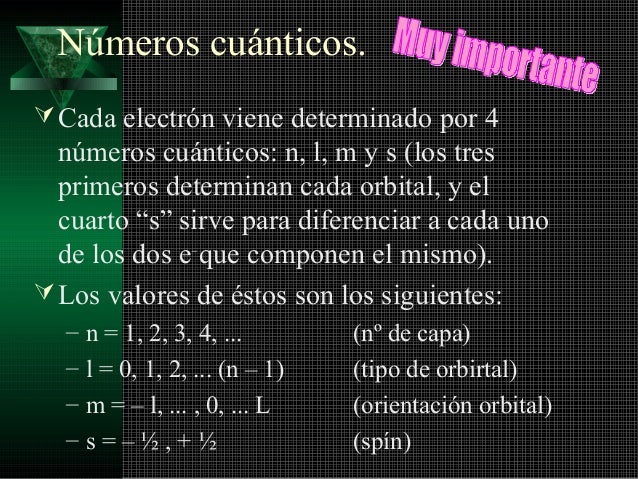 Numeros cuanticos configuracioin tabla period