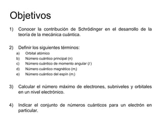 Objetivos
1)    Conocer la contribución de Schrödinger en el desarrollo de la
      teoría de la mecánica cuántica.

2)   ...