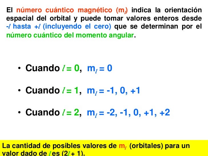 Numeros cuanticos y orbitales atomicos