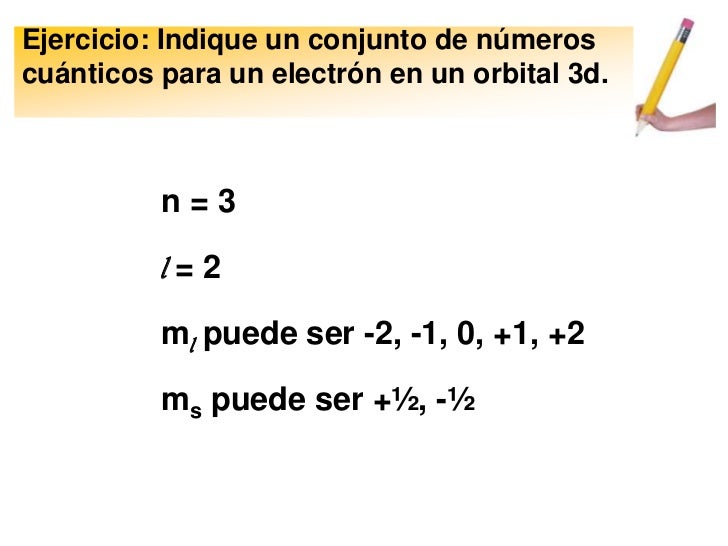 Numeros cuanticos y orbitales atomicos