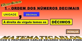 1 - ORDEM DOS NÚMEROS DECIMAIS
UNIDADE
          ,    décimos

À direita da vírgula temos os   DÉCIMOS

                                     AVANÇAR
 