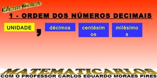 1 - ORDEM DOS NÚMEROS DECIMAIS
UNIDADE
          ,   décimos   centésim
                           os
                                   milésimo
                                       s
 