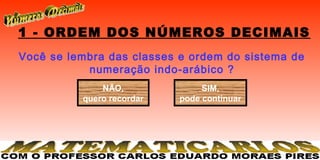 1 - ORDEM DOS NÚMEROS DECIMAIS
Você se lembra das classes e ordem do sistema de
           numeração indo-arábico ?
              NÃO,              SIM,
          quero recordar   pode continuar
 