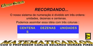 RECORDANDO...
    O nosso sistema de numeração é dividido em três ordens:
                unidades, dezenas e centenas.
        Podemos assimilar essa idéia com três colunas :

           CENTENA        DEZENAS       UNIDADES
              S
 