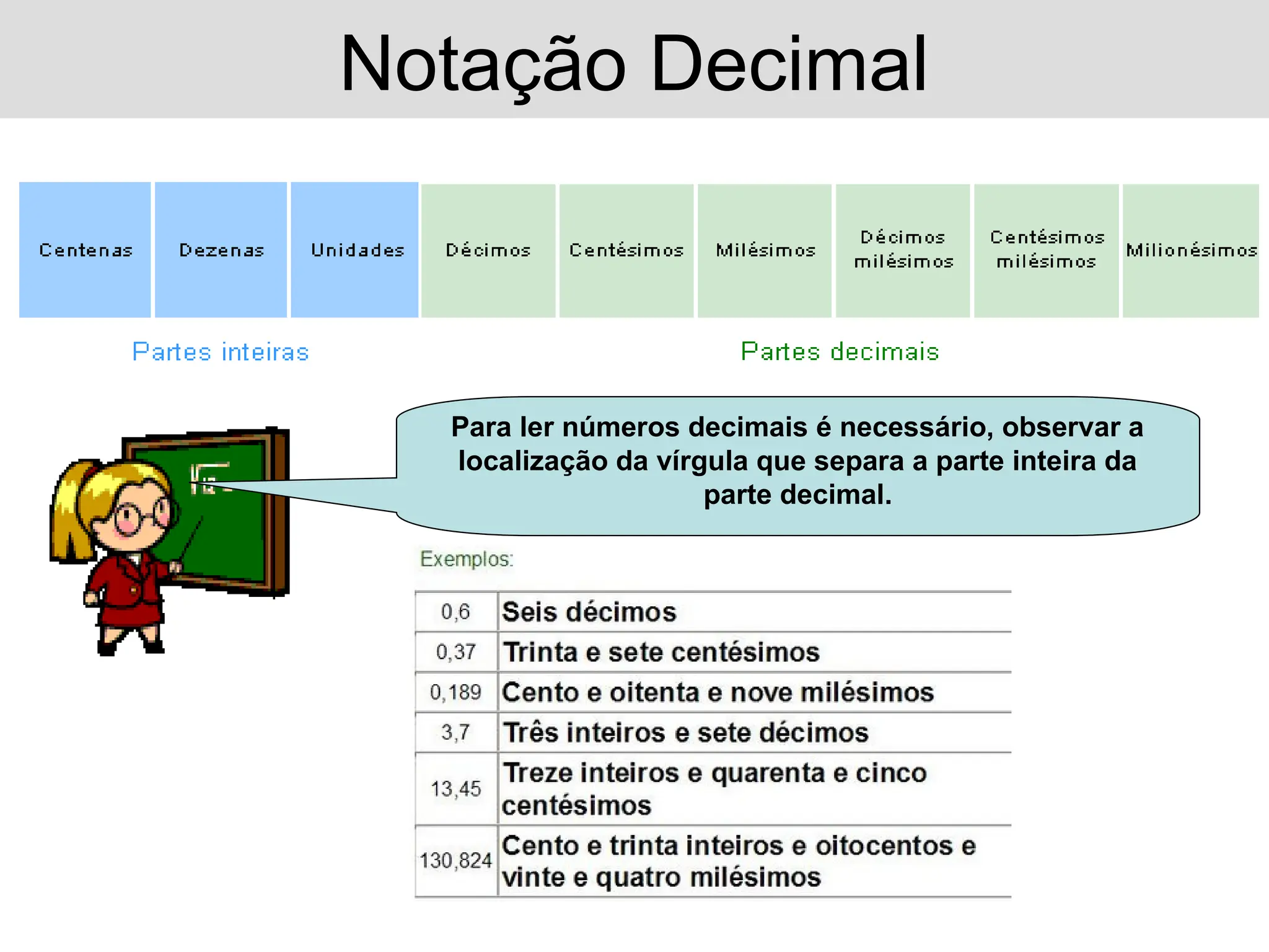 relação de numeros decimais para 6 ano ensino fundamental | PPT