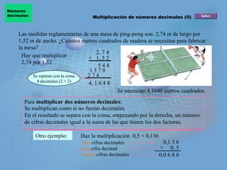 Las medidas reglamentarias de una mesa de ping-pong son: 2,74 m de largo por 1,52 m de ancho. ¿Cuántos metros cuadrados de madera se necesitan para fabricar la mesa? Se necesitan 4,1648 metros cuadrados. 0,1 3 6 ×  0, 5 0,0 6 8 0 Para  multiplicar dos números decimales : Se multiplican como si no fueran decimales. En el resultado se separa con la coma, empezando por la derecha, un número de cifras decimales igual a la suma de las que tienen los dos factores.  2, 7 4 ×  1, 5 2 5 4 8 1 3 7 0 4, 1 6 4 8 2 7 4  Otro ejemplo: Haz la multiplicación  0,5 × 0,136 Hay que multiplicar 2,74 por 1,52 Multiplicación de números decimales (II) Números  decimales + Tres  cifras decimales Una  cifra decimal Cuatro  cifras decimales Se separan con la coma 4 decimales (2 + 2) 