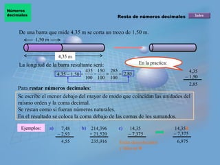 De una barra que mide 4,35 m se corta un trozo de 1,50 m.  La longitud de la barra resultante será: 4,35 –  1,50 2,85 4,35 – 1,50 = En la practica:  Para  restar números decimales : Se escribe el menor debajo del mayor de modo que coincidan las unidades del mismo orden y la coma decimal. Se restan como si fueran números naturales. En el resultado se coloca la coma debajo de las comas de los sumandos. Ejemplos: 7,48 –  2,93 4,55 214,396 + 21,520 235,916 14,35  –  7,375 Están descolocados y falta un  0 a) b) c) 14,35 0 –  7,375 6,975 Resta de números decimales Números  decimales 4,35 m 1,50 m 