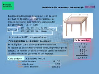 Las magnitudes de una mesa son 2,75 m de largo por 1,25 m de ancho. Los metros cuadrados de madera necesarios para fabricarla vienen dados por el producto Se necesitan 3,4375 metros cuadrados. 0,1 3 6 x 0,5 0,0 6 8 0 2,75 · 1,25 = Para  multiplicar dos números decimales : Se multiplican como si fueran números naturales.  Se separan en el resultado con una coma, empezando por la derecha, un número de cifras decimales igual a la suma de las cifras decimales que tiene los dos factores.  2, 7 5 x  1,2 5 1 3 7 5 5 5 0 3,4 3 7 5 2,75 · 1,25: 2 7 5  Otro ejemplo: Calcula 0,5 · 0,136 Multiplicación de número decimales (I) Números  decimales En la practica: + Tres  cifras decimales Una  cifra decimal Cuatro  cifras decimales 