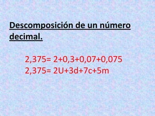 Descomposición de un número decimal.2,375= 2+0,3+0,07+0,075	2,375= 2U+3d+7c+5m