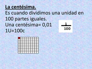 La centésima.Es cuando dividimos una unidad en 100 partes iguales.Una centésima= 0,011U=100c