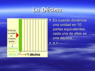 La DécimaLa Décima
 Es cuando dividimosEs cuando dividimos
una unidad en 10una unidad en 10
partes equivalentes,partes equivalentes,
cada una de ellas escada una de ellas es
una décima.una décima.
 0,10,1
 