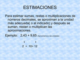 MULTIPLICACIÓN DE NÚMEROS DECIMALES 