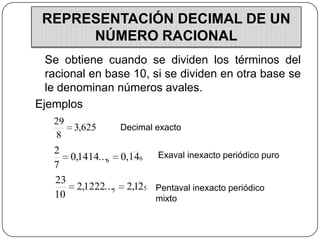 REPRESENTACIÓN DECIMAL DE UN
      NÚMERO RACIONAL
  Se obtiene cuando se dividen los términos del
  racional en base 10, si se dividen en otra base se
  le denominan números avales.
Ejemplos
   29
        3,625    Decimal exacto
   8
   2
      0,1414...6 0,146 Exaval inexacto periódico puro
   7
   23
        2,1222...5 2,125 Pentaval inexacto periódico
   10                    mixto
 