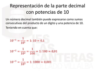Representación de la parte decimal
con potencias de 10
Un número decimal también puede expresarse como sumas
consecutivas del producto de un dígito y una potencia de 10.
Teniendo en cuenta que:
10−1 =
1
101
= 1: 10 = 0,1
10−2 =
1
102
=
1
100
= 1: 100 = 0,01
10−3
=
1
103
= 1: 1000 = 0,001
 