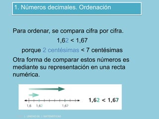 1. Números decimales. Ordenación
1º ESO | UNIDAD 06 | MATEMÁTICAS
Para ordenar, se compara cifra por cifra.
1,62 < 1,67
porque 2 centésimas < 7 centésimas
Otra forma de comparar estos números es
mediante su representación en una recta
numérica.
 