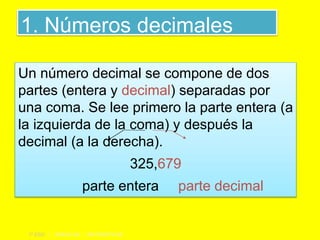 1. Números decimales
1º ESO | UNIDAD 06 | MATEMÁTICAS
Un número decimal se compone de dos
partes (entera y decimal) separadas por
una coma. Se lee primero la parte entera (a
la izquierda de la coma) y después la
decimal (a la derecha).
325,679
parte entera parte decimal
 