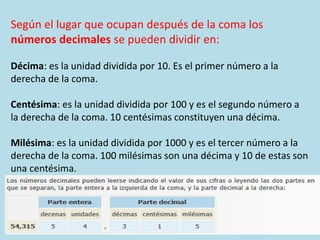 Según el lugar que ocupan después de la coma los
números decimales se pueden dividir en:
Décima: es la unidad dividida por 10. Es el primer número a la
derecha de la coma.
Centésima: es la unidad dividida por 100 y es el segundo número a
la derecha de la coma. 10 centésimas constituyen una décima.
Milésima: es la unidad dividida por 1000 y es el tercer número a la
derecha de la coma. 100 milésimas son una décima y 10 de estas son
una centésima.
 