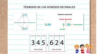 TÉRMINOS DE LOS NÚMEROS DECIMALES
 