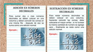 Adición en números
decimales
Sustracción en números
decimales
Para sumar dos o mas números
decimales se deben colocar en una
columna y deben coincidir las comas en
una misma fila , después de eso se
suma como una adición normal.
Ejemplo ;
Para restar números decimales se
deben colocar en una columna,
haciendo coincidir las comas; debe
colocarse el mayor arriba , si no tuviese
la misma cantidad de numero se agrega
cero , finalmente se resta como una
adición normal.
Ejemplo ;
 