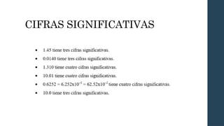 CIFRAS SIGNIFICATIVAS
 