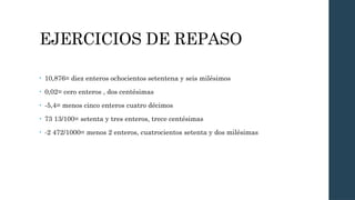 EJERCICIOS DE REPASO
• 10,876= diez enteros ochocientos setentena y seis milésimos
• 0,02= cero enteros , dos centésimas
• -5,4= menos cinco enteros cuatro décimos
• 73 13/100= setenta y tres enteros, trece centésimas
• -2 472/1000= menos 2 enteros, cuatrocientos setenta y dos milésimas
 