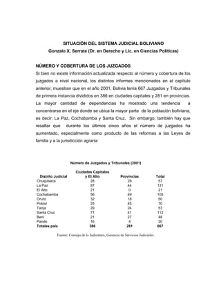 SITUACIÓN DEL SISTEMA JUDICIAL BOLIVIANO
Gonzalo X. Serrate (Dr. en Derecho y Lic. en Ciencias Políticas)
NÚMERO Y COBERTURA DE LOS JUZGADOS
Si bien no existe información actualizada respecto al número y cobertura de los
juzgados a nivel nacional, los distintos informes mencionados en el capítulo
anterior, muestran que en el año 2001, Bolivia tenía 667 Juzgados y Tribunales
de primera instancia divididos en 386 en ciudades capitales y 281 en provincias.
La mayor cantidad de dependencias ha mostrado una tendencia a
concentrarse en el eje donde se ubica la mayor parte de la población boliviana,
es decir: La Paz, Cochabamba y Santa Cruz. Sin embargo, también hay que
resaltar que durante los últimos cinco años el número de juzgados ha
aumentado, especialmente como producto de las reformas a las Leyes de
familia y a la jurisdicción agraria:
Ciudades Capitales
Distrito Judicial y El Alto Provincias Total
Chuquisaca 28 29 57
La Paz 87 44 131
El Alto 21 0 21
Cochabamba 56 49 105
Oruro 32 18 50
Potosí 25 45 70
Tarija 29 24 53
Santa Cruz 71 41 112
Beni 21 27 48
Pando 16 4 20
Totales país 386 281 667
Número de Juzgados y Tribunales (2001)
Fuente: Consejo de la Judicatura, Gerencia de Servicios Judiciales.
 