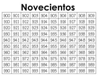 Novecientos
 