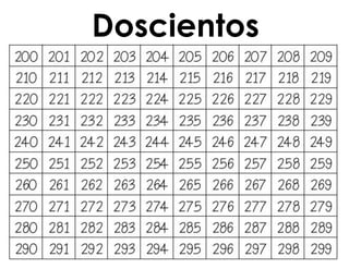 Doscientos
 