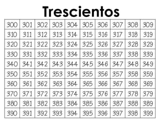 Trescientos
 