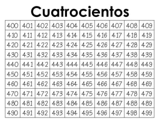 Cuatrocientos
 