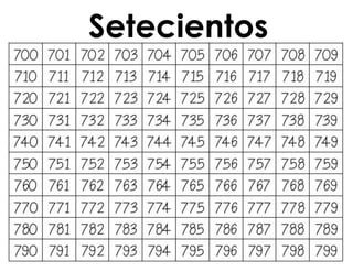 Setecientos
 