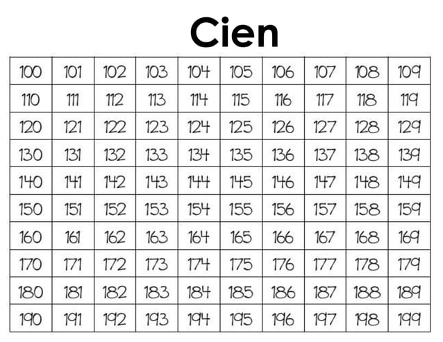NUMEROS DEL 0 AL 999.pdf